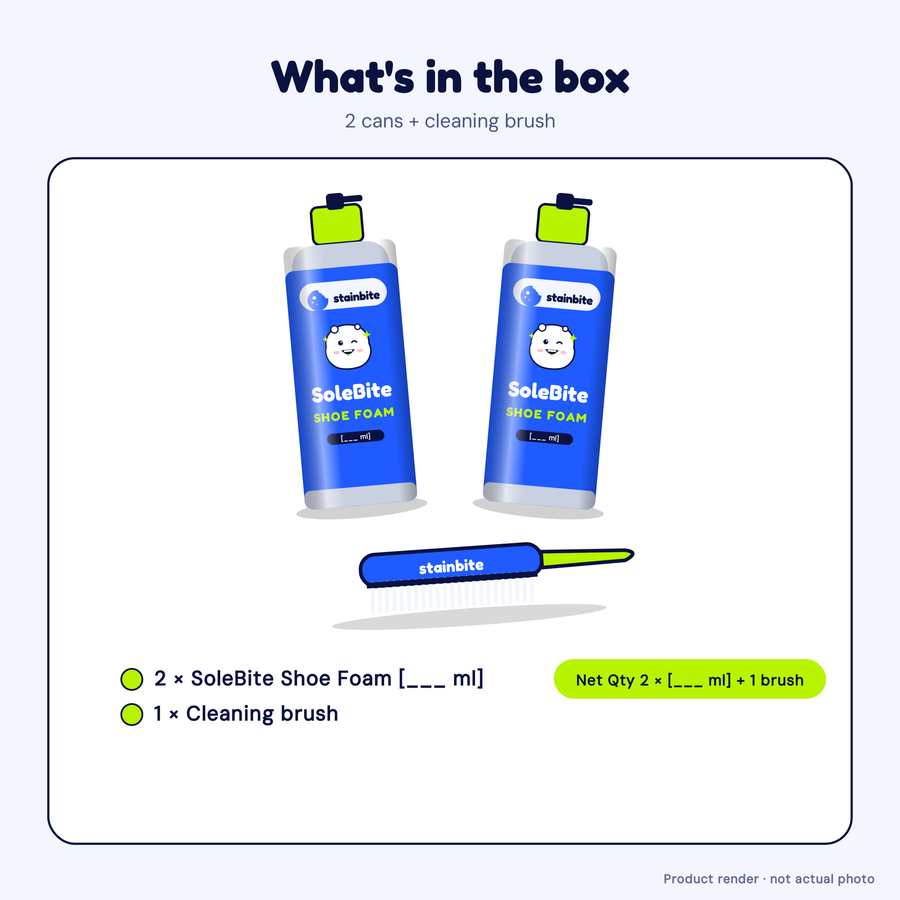 SoleBite: What's in the box