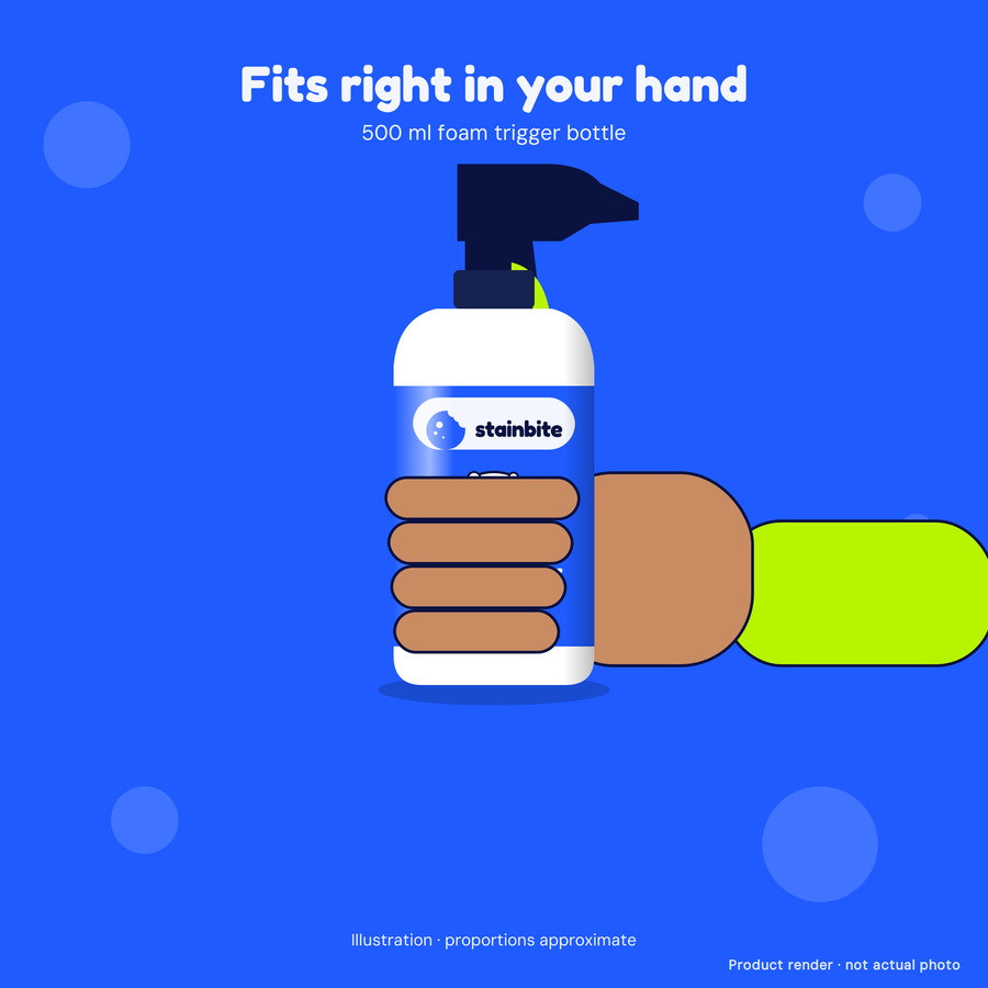 Hard-Water Foam: Size in hand