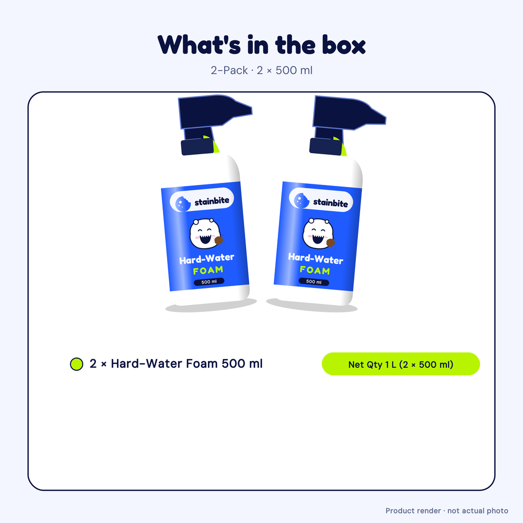 Hard-Water Foam: What's in the box