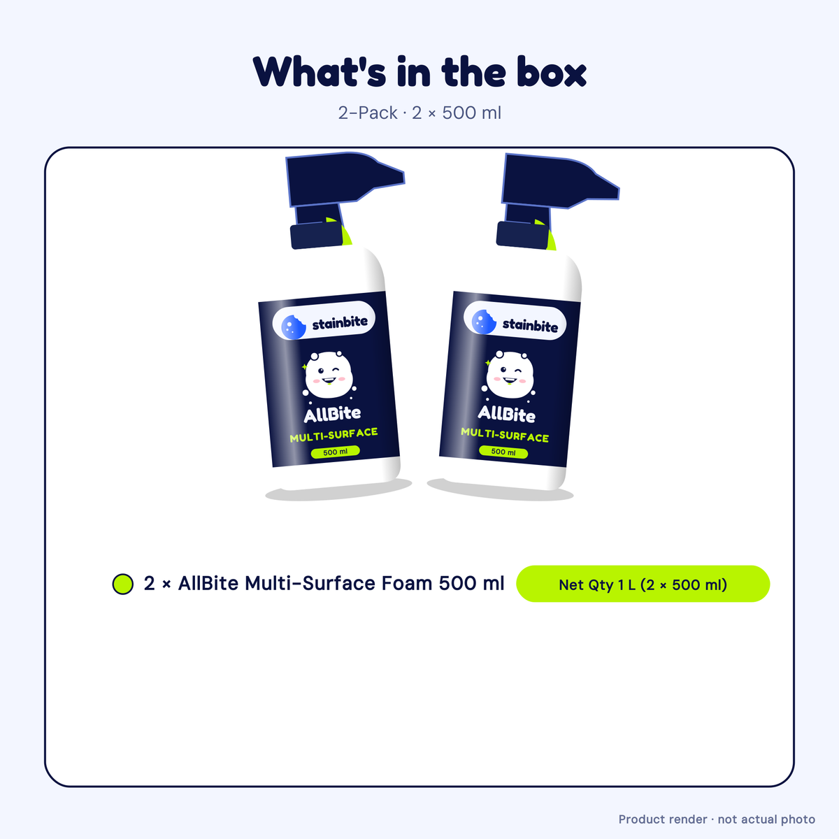 AllBite: What's in the box