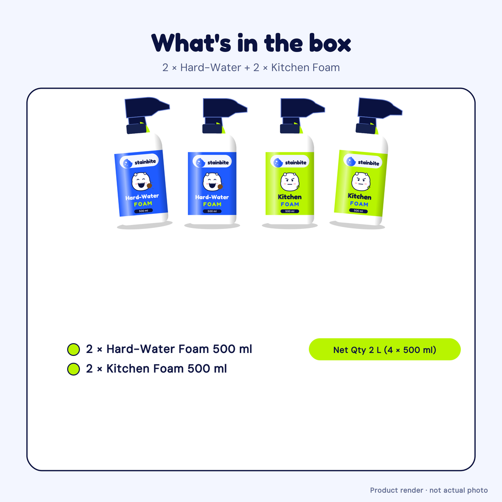 Combo: What's in the box