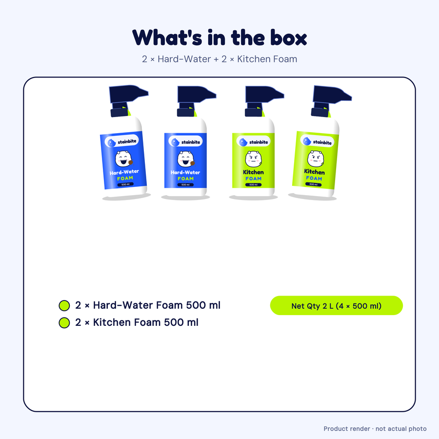 Combo: What's in the box