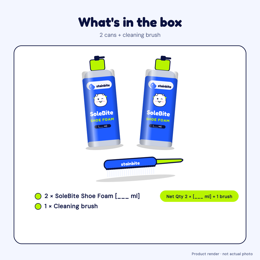 SoleBite: What's in the box