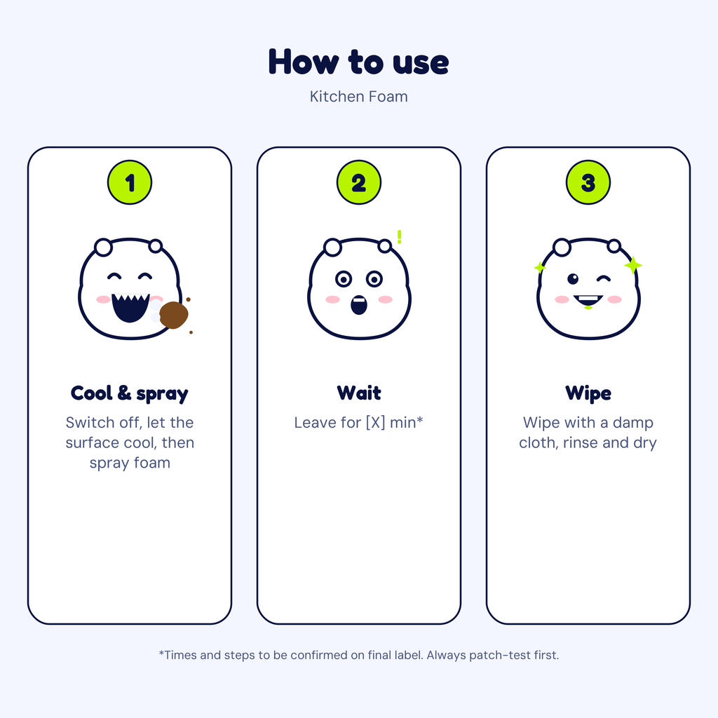Kitchen Foam: How to use
