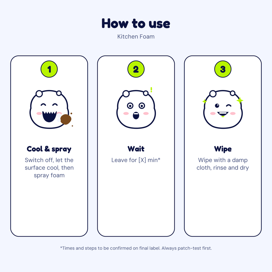 Kitchen Foam: How to use