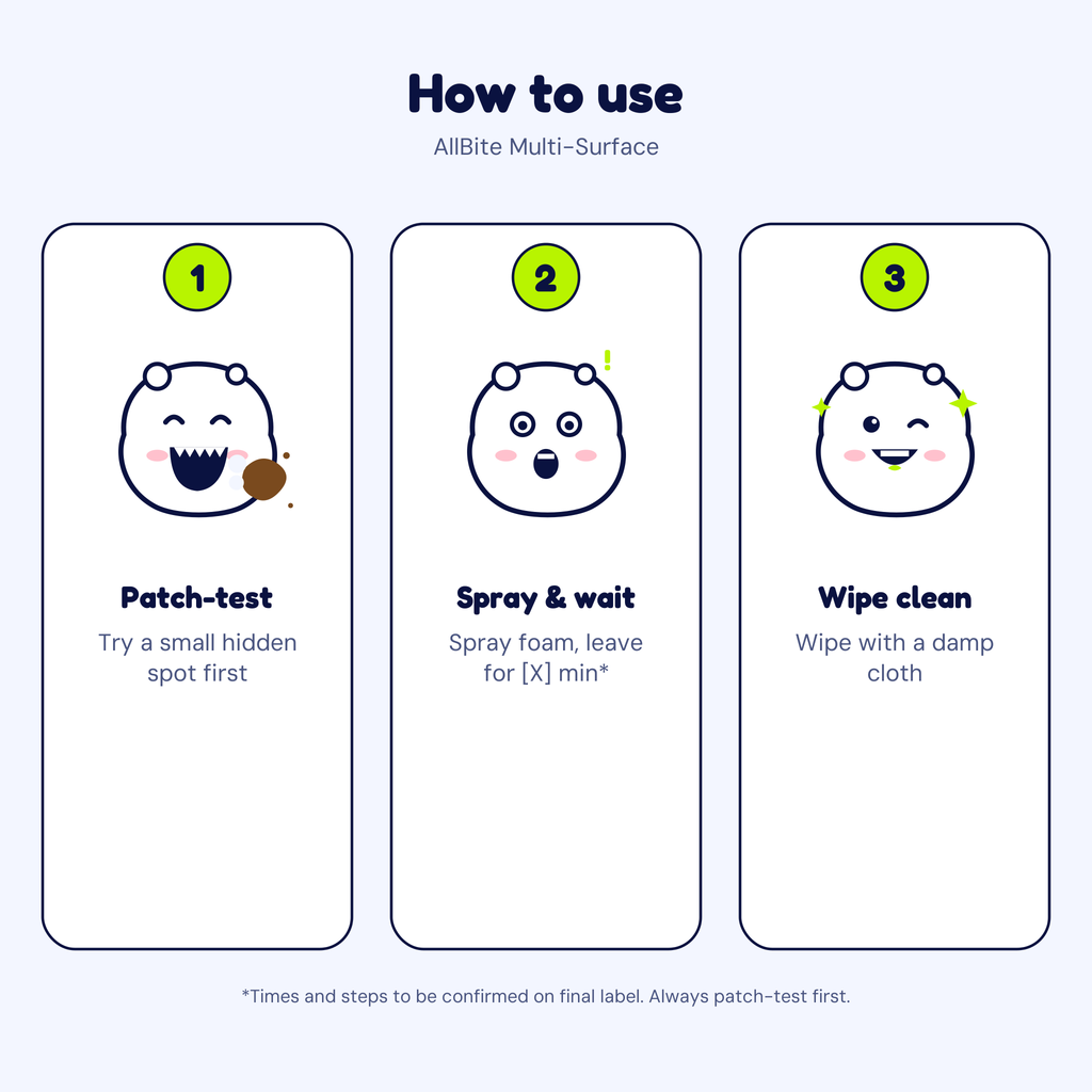 AllBite: How to use