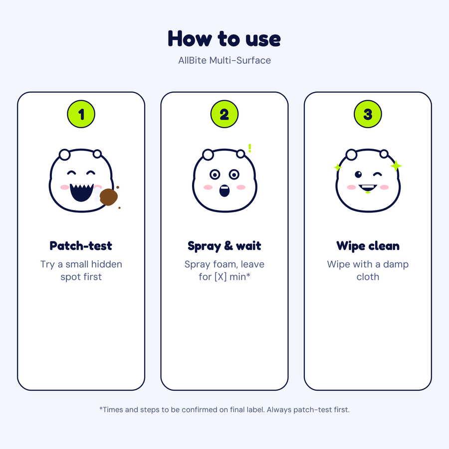 AllBite: How to use