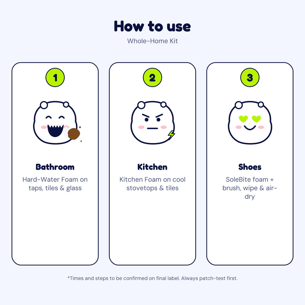 Whole-Home Kit: How to use
