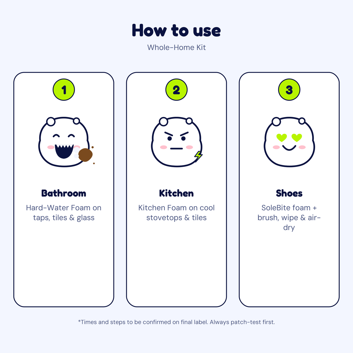 Whole-Home Kit: How to use