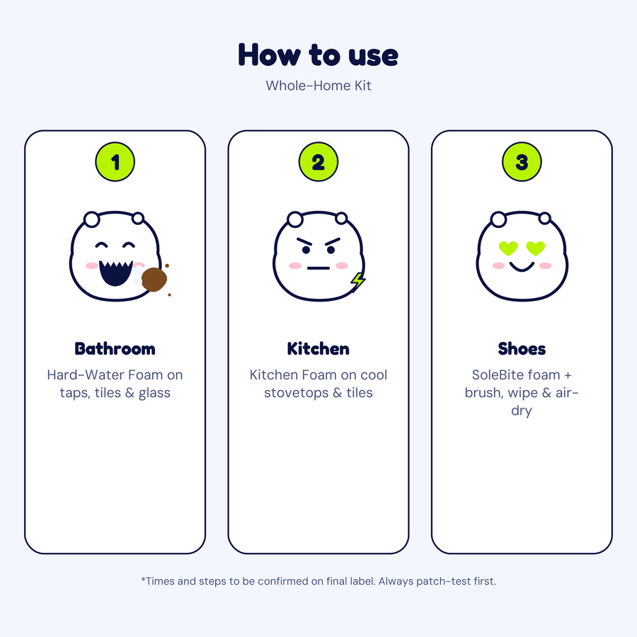 Whole-Home Kit: How to use