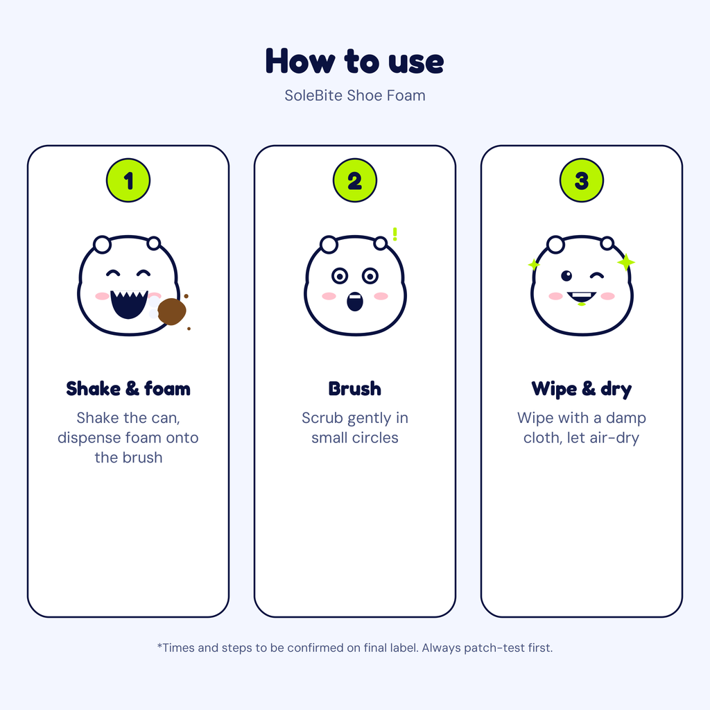 SoleBite: How to use