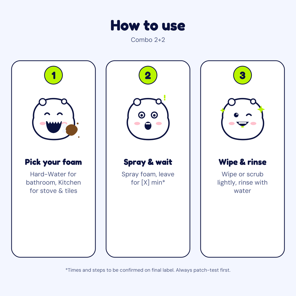 Combo: How to use