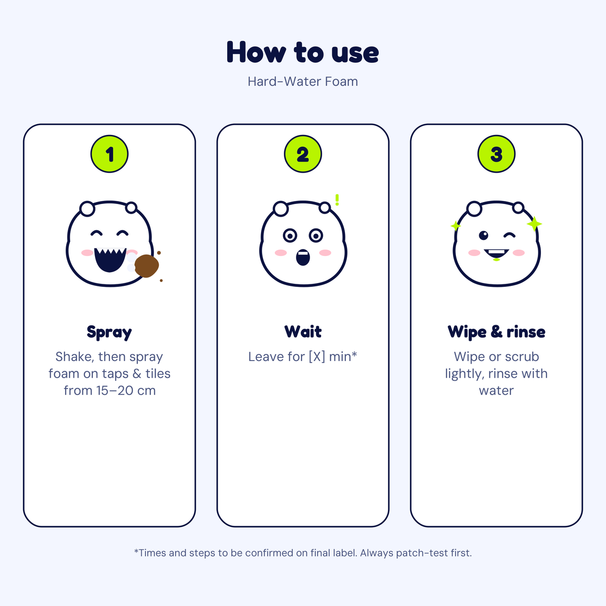Hard-Water Foam: How to use